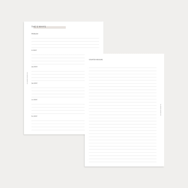 Clarity: The 5 Whys Inserts